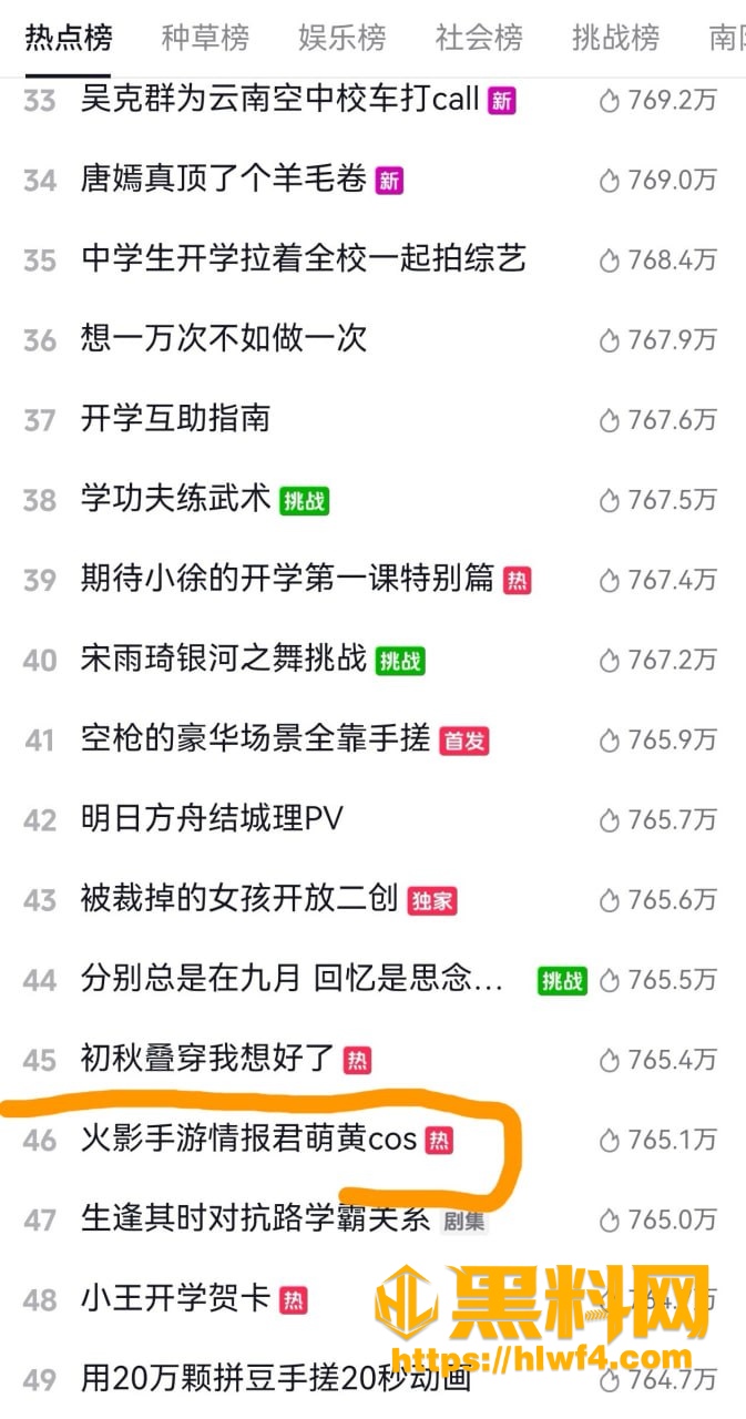 火影手游情报君萌黄COS 2