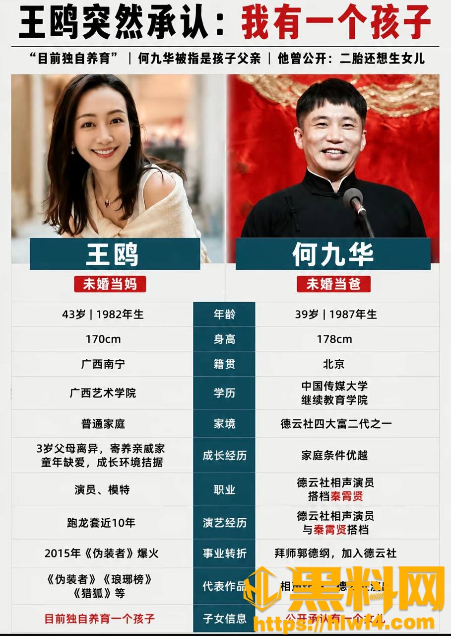 王鸥去父留子6