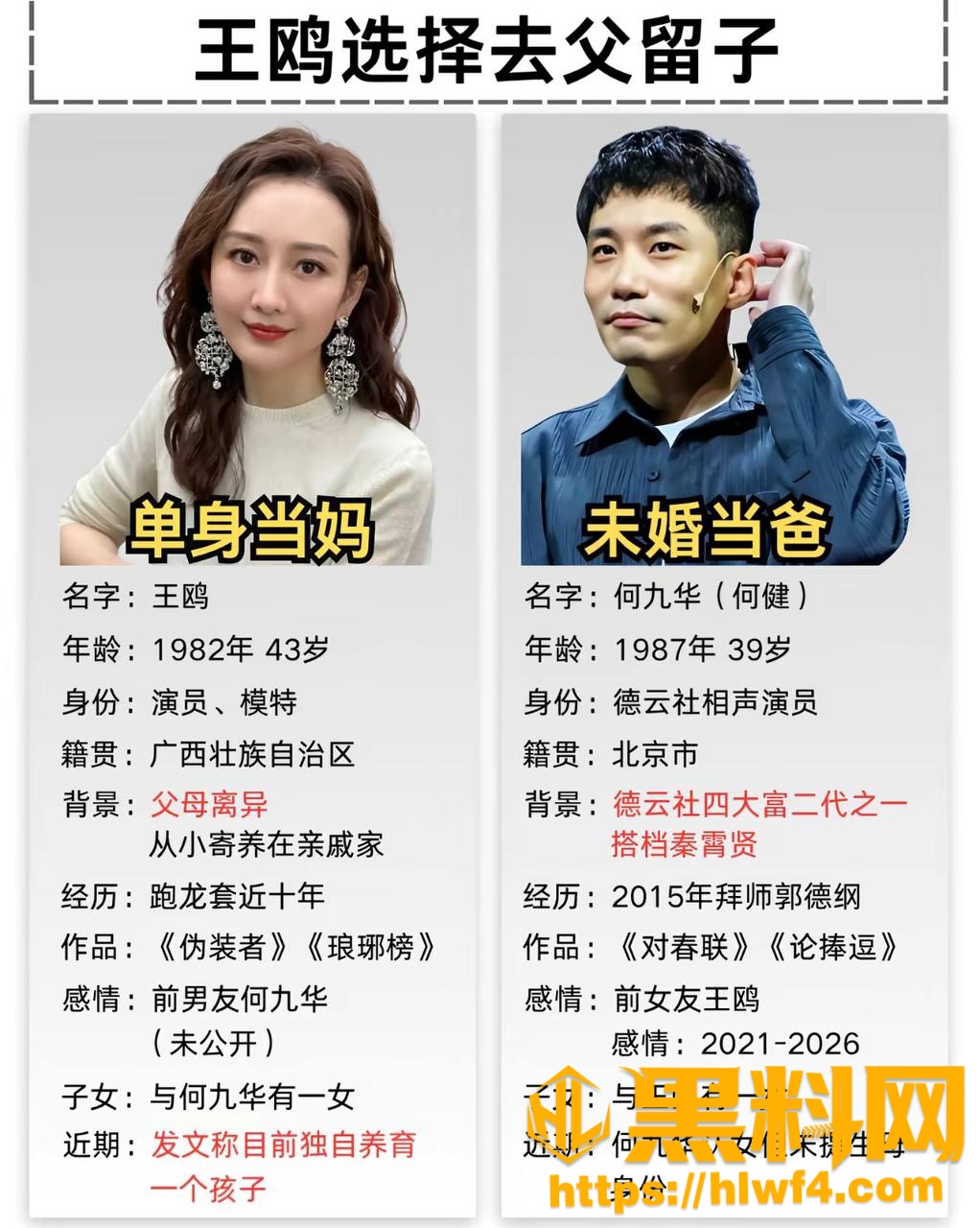 王鸥去父留子7